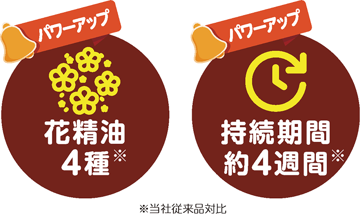 ポイント