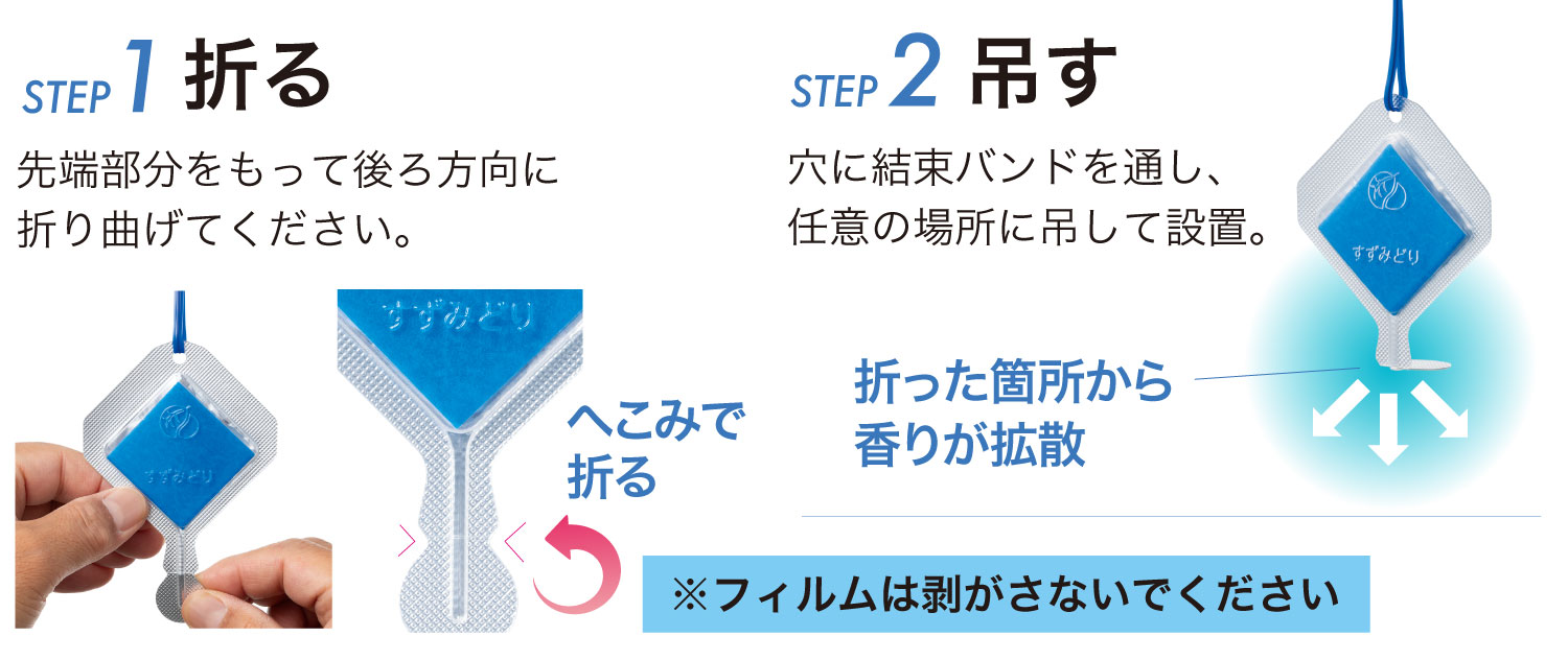 すずみどり<sub>®</sub>Neoの使い方